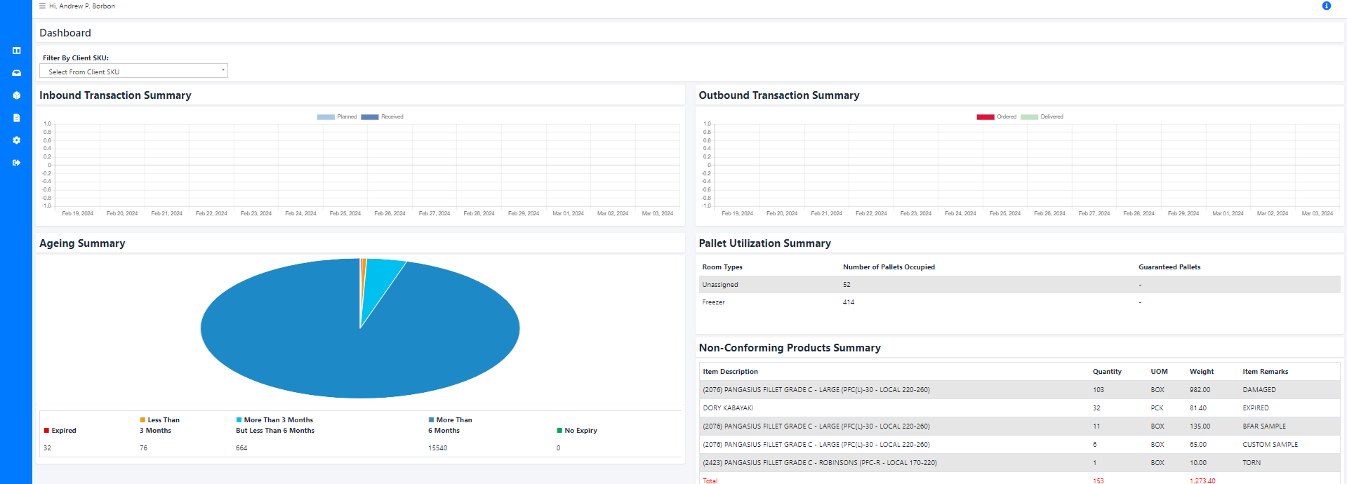 ClientPortal Dashboard